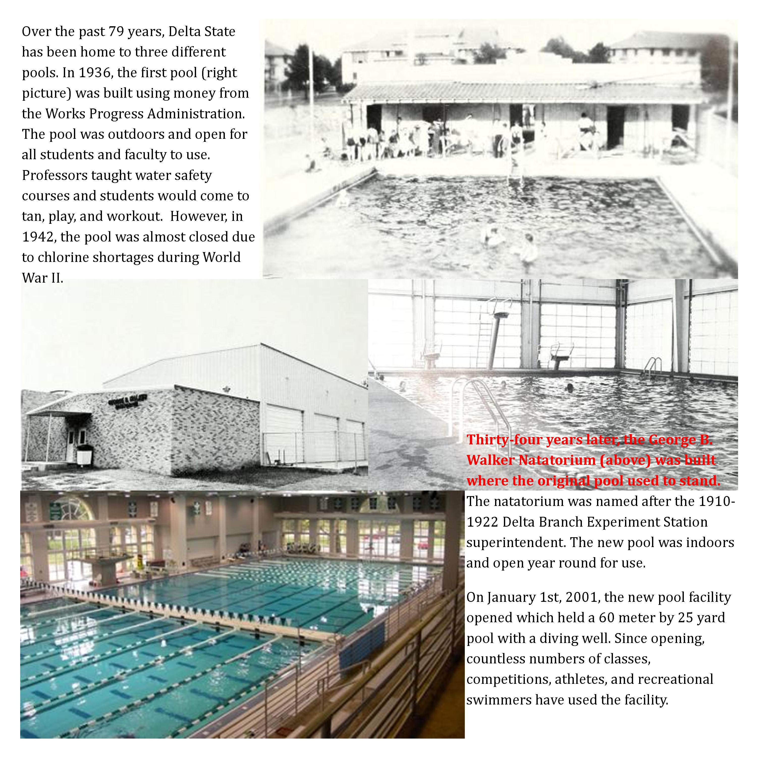 DSU Swimming